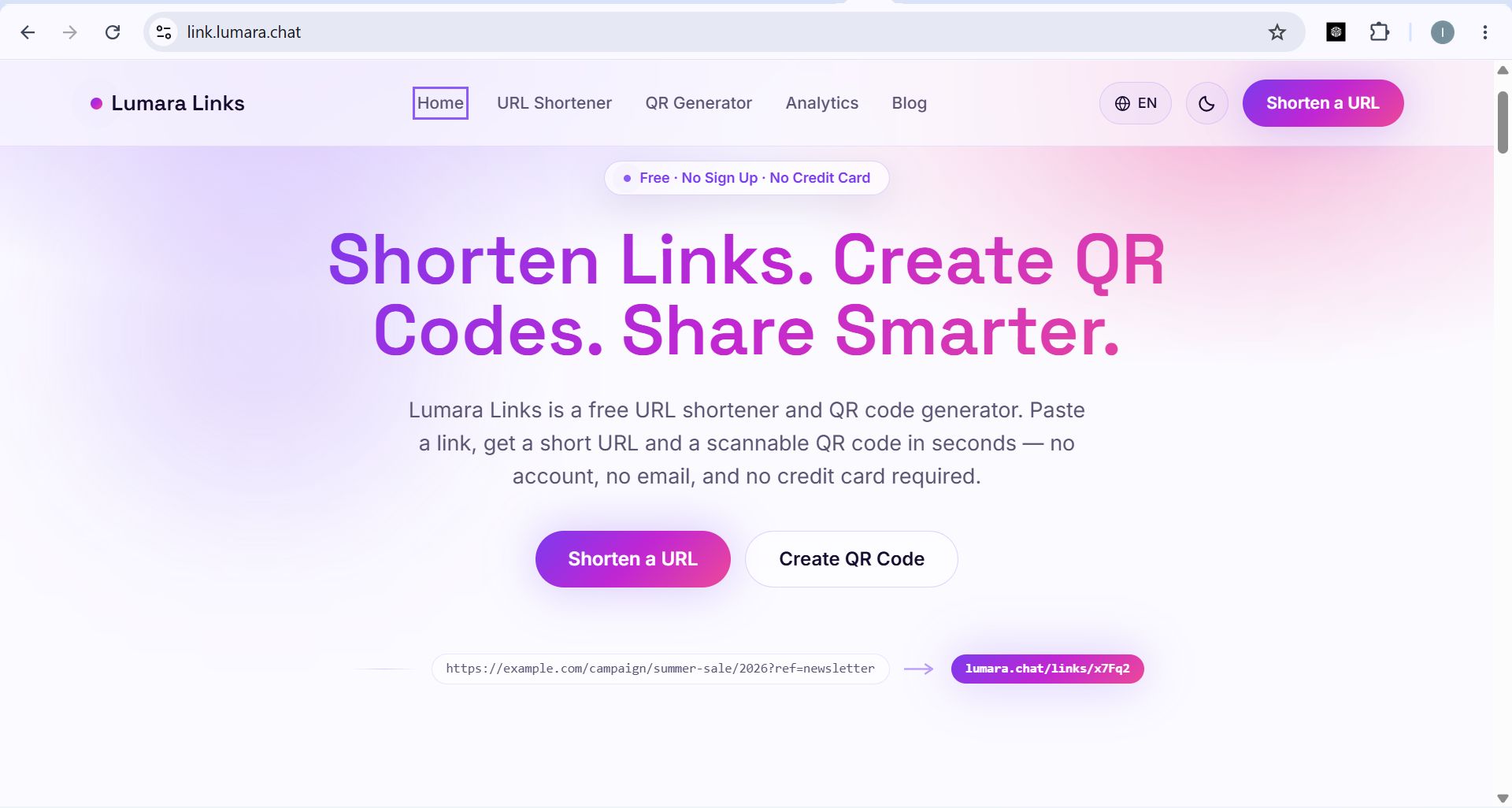 Shorten Links